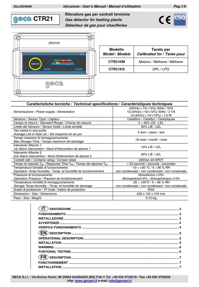 Geca CTR21 User manual Geca CTR21 User manual