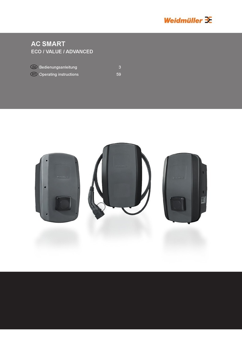 Weidmüller AC SMART VALUE Socket User manual