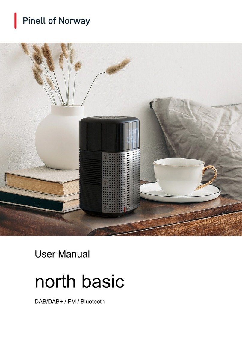 Pinell North User manual