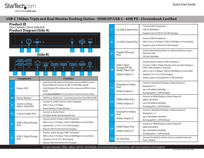 StarTech.com DK31C3MNCR User manual