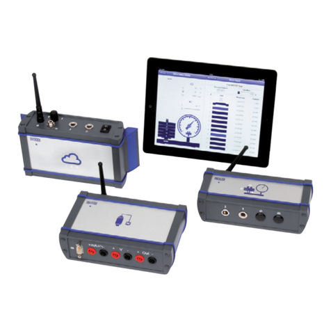 WIKA CalibratorUnit CPU6000 Series User manual