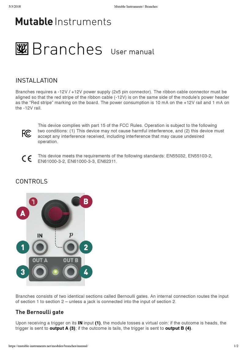 Mutable Instruments Branches User manual Mutable Instruments Branches User manual