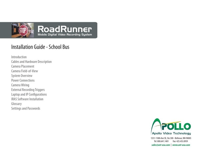 Apollo RoadRunner User manual