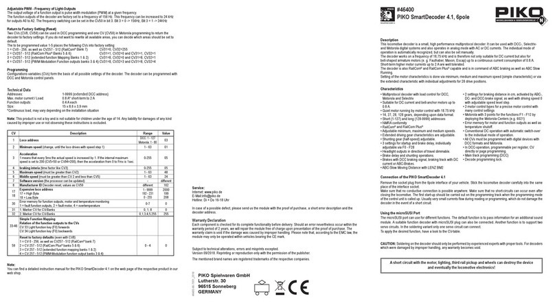 PIKO 46400 User manual