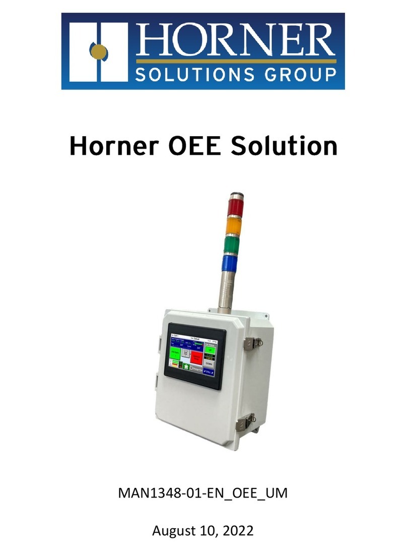 HORNER OEE Solution manual