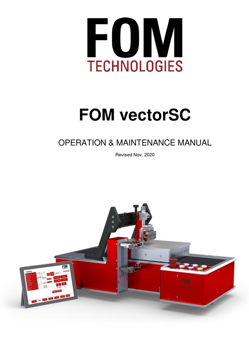FOM vectorSC Manual