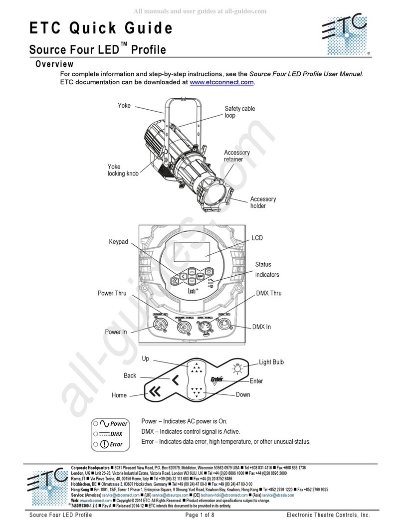 ETC Source Four User manual