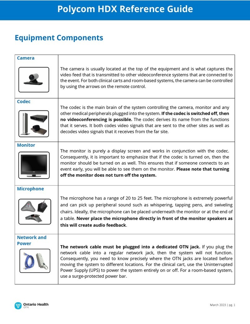 Polycom HDX Desktop Systems User manual