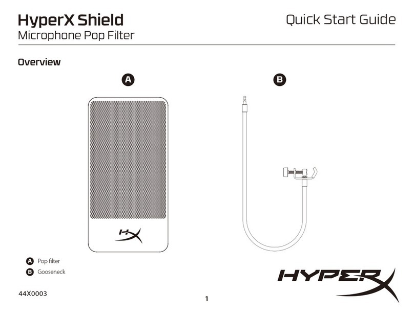 HyperX Shield User manual