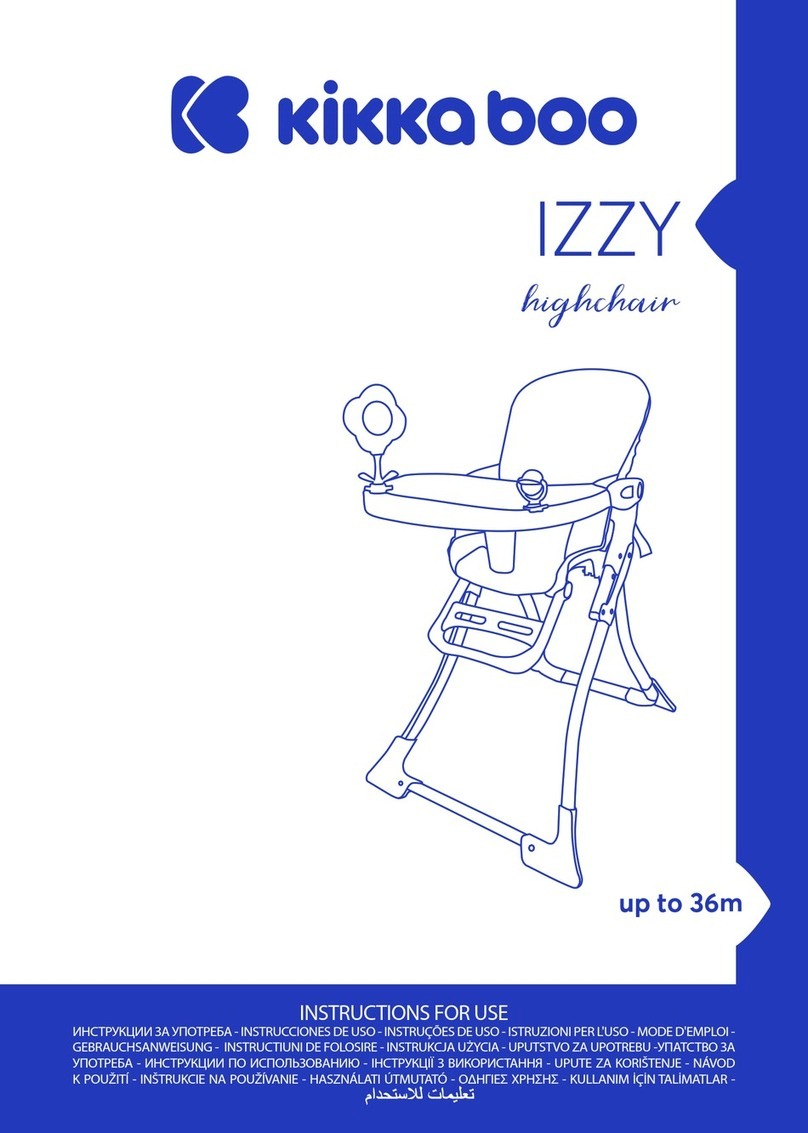KIKKA BOO IZZY User manual