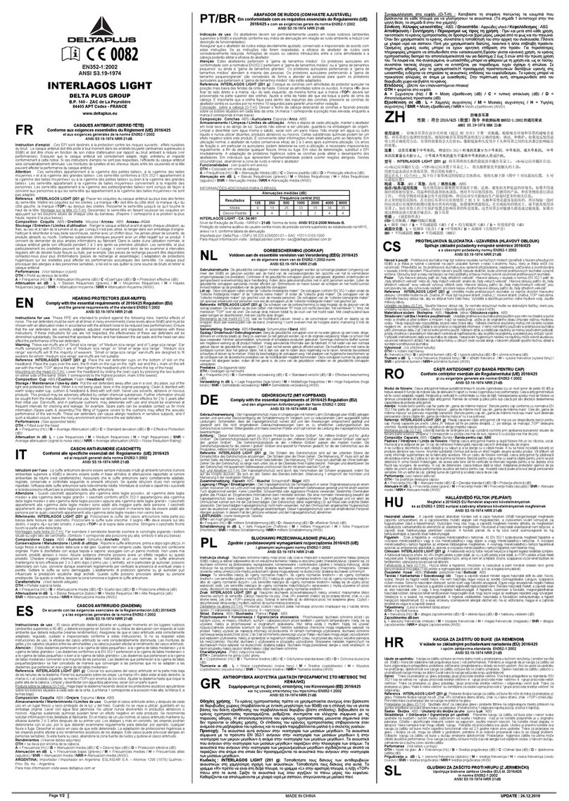DELTA PLUS INTERLAGOS LIGHT User manual