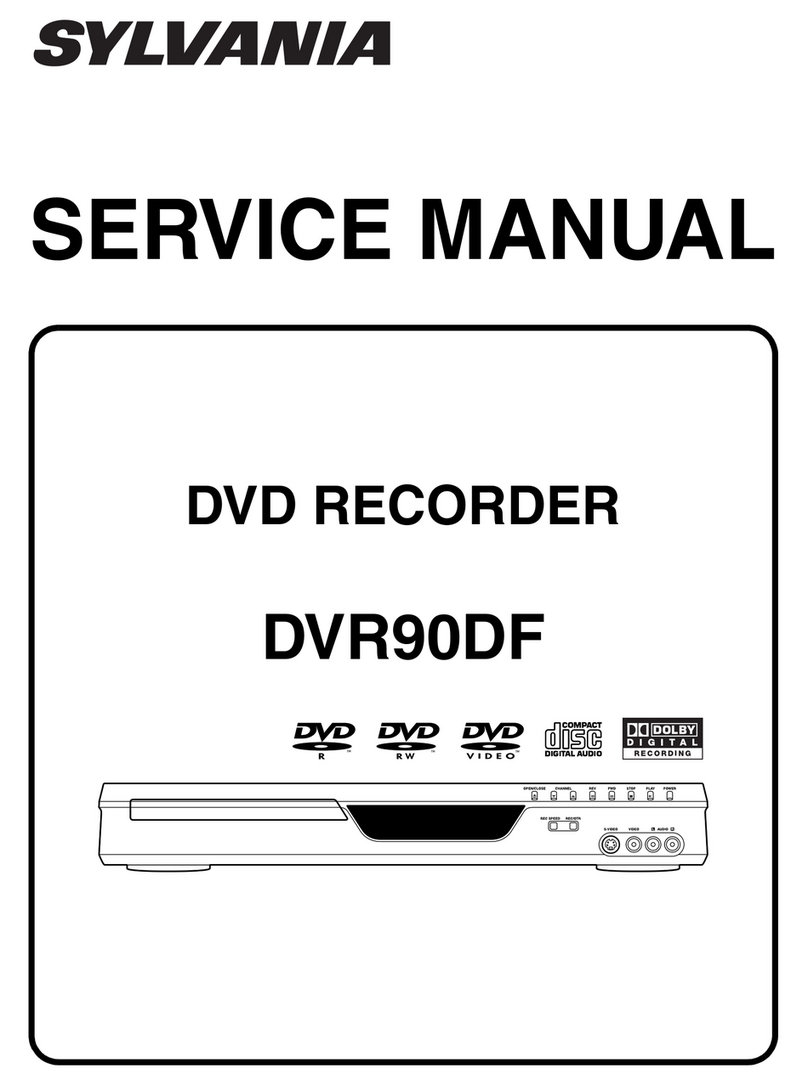 Sylvania DVR90DF User manual