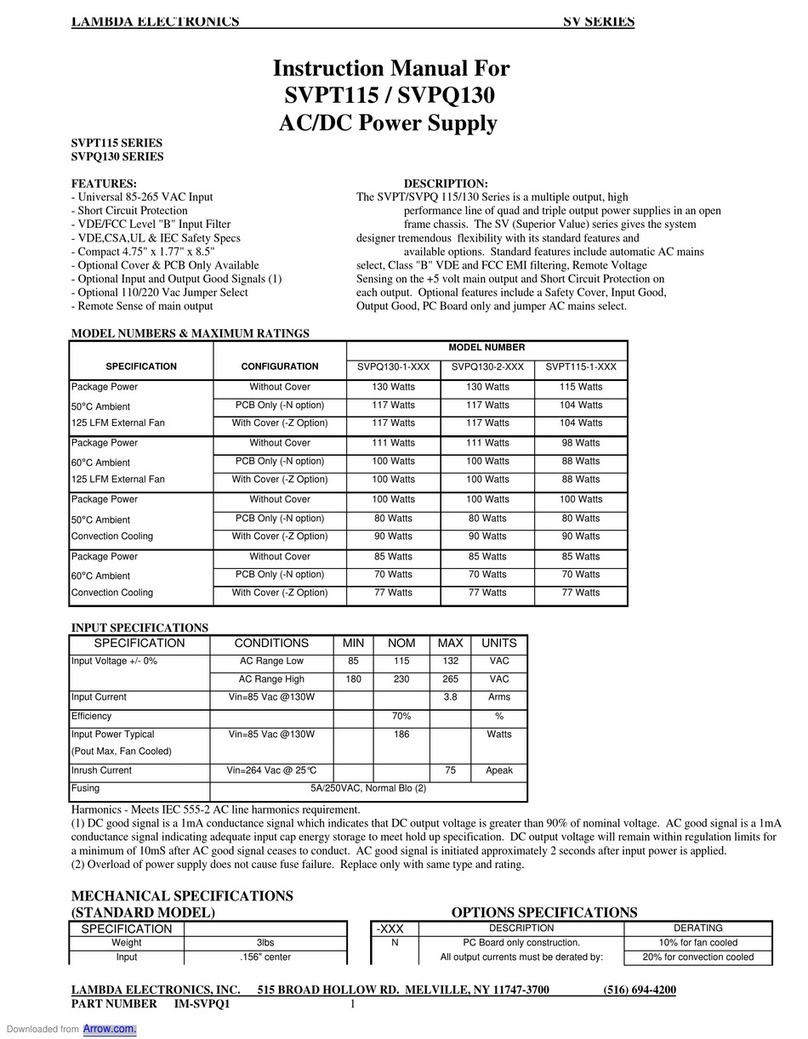 Lambda SV Series User manual