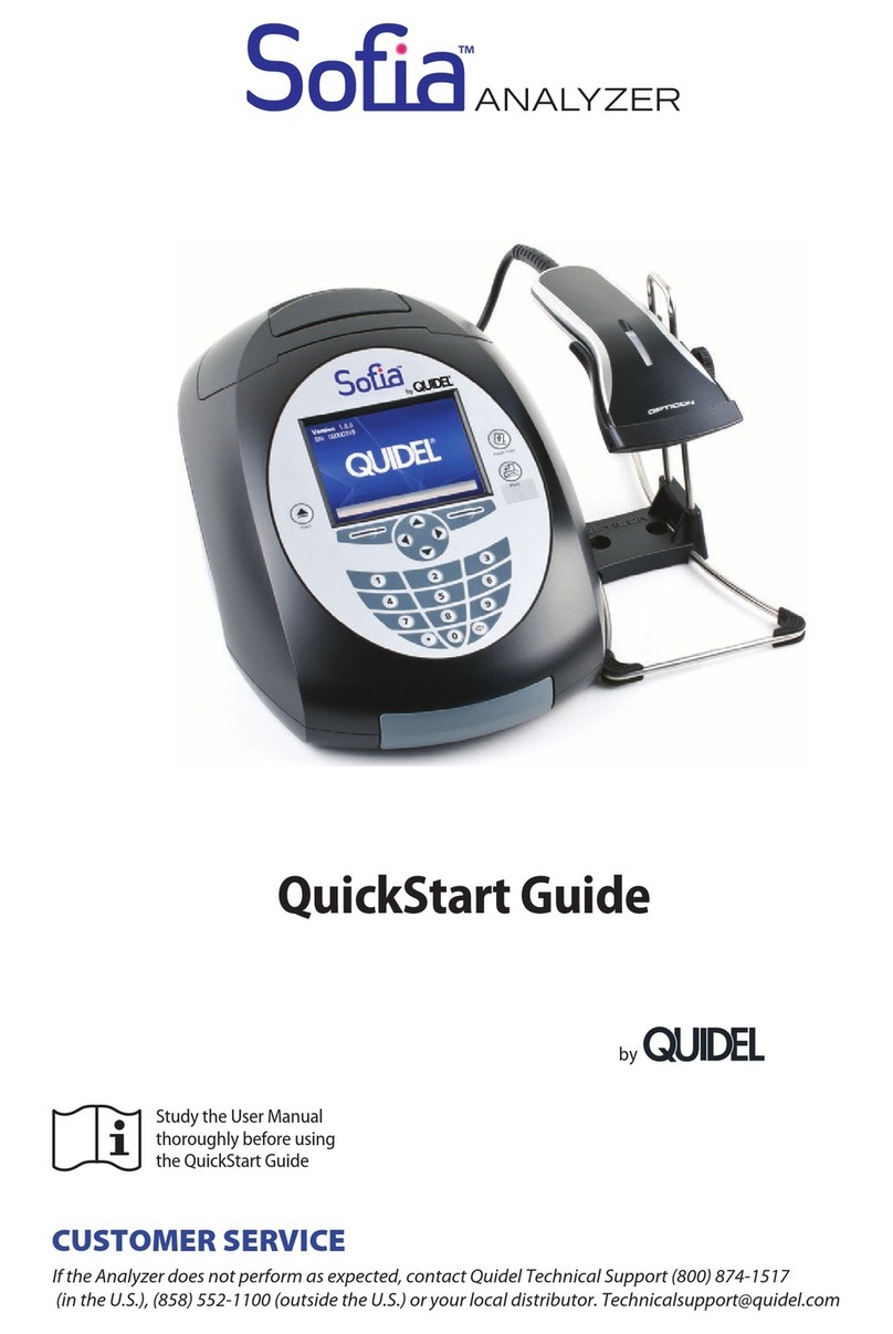 Quidel Sofia User manual