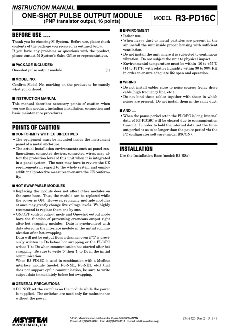 M-system R3-PD16C User manual