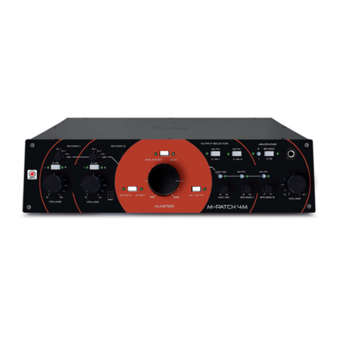 SM Pro M-Patch 4M User manual