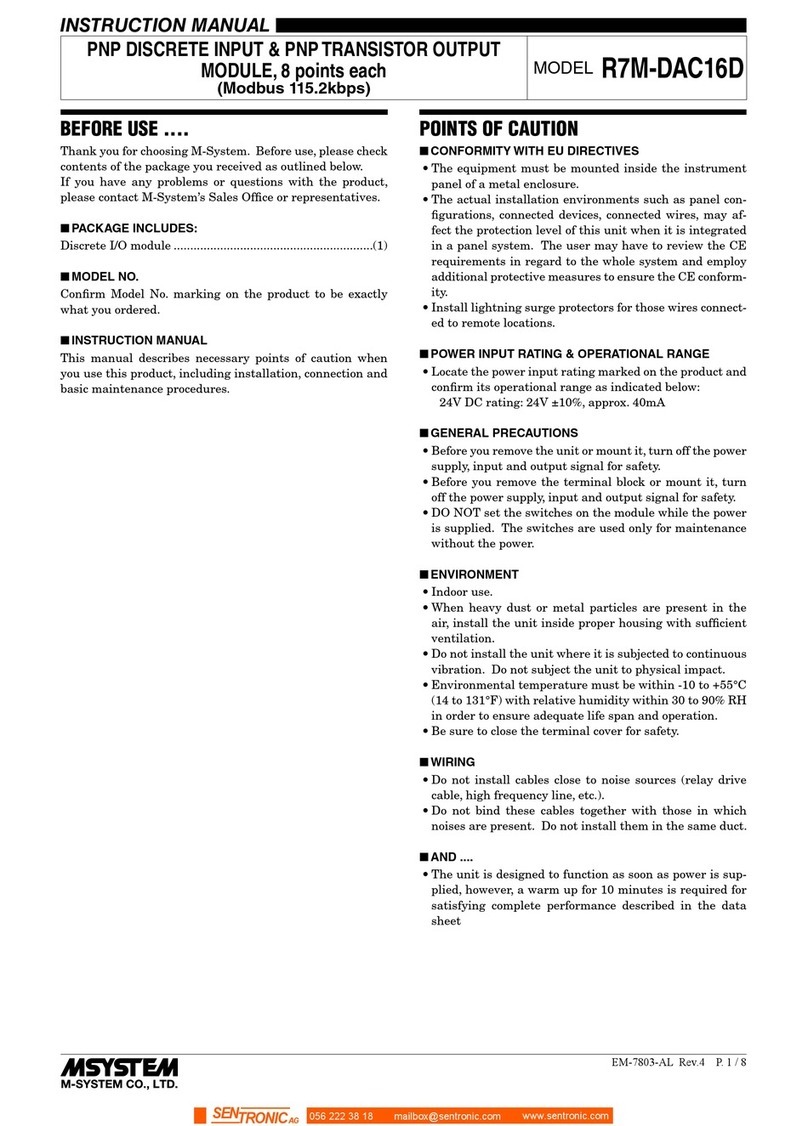 M-system R7 Series User manual