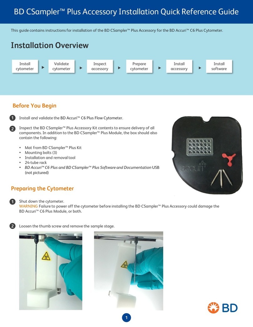 BD CSampler Plus User manual