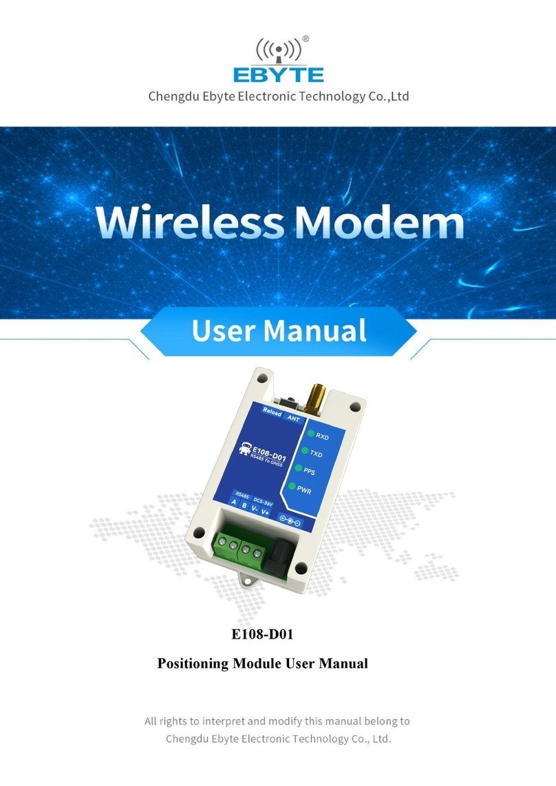 Ebyte Wireless Modem User manual