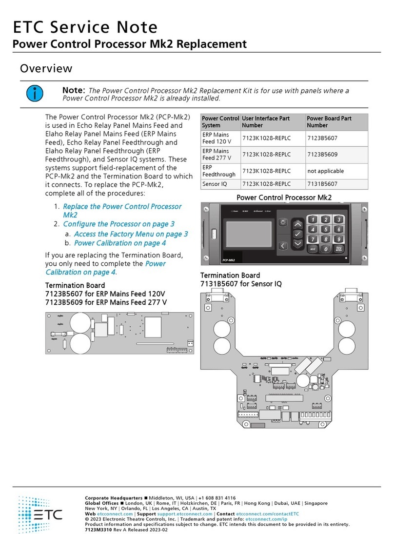 ETC Response Mk2 One-Port Quick start guide