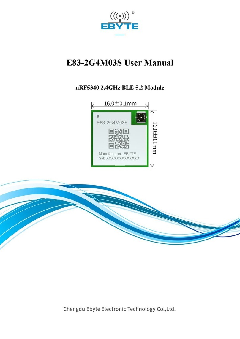 Ebyte E83-2G4M03S User manual