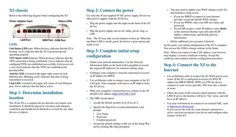 3Com X5 User manual