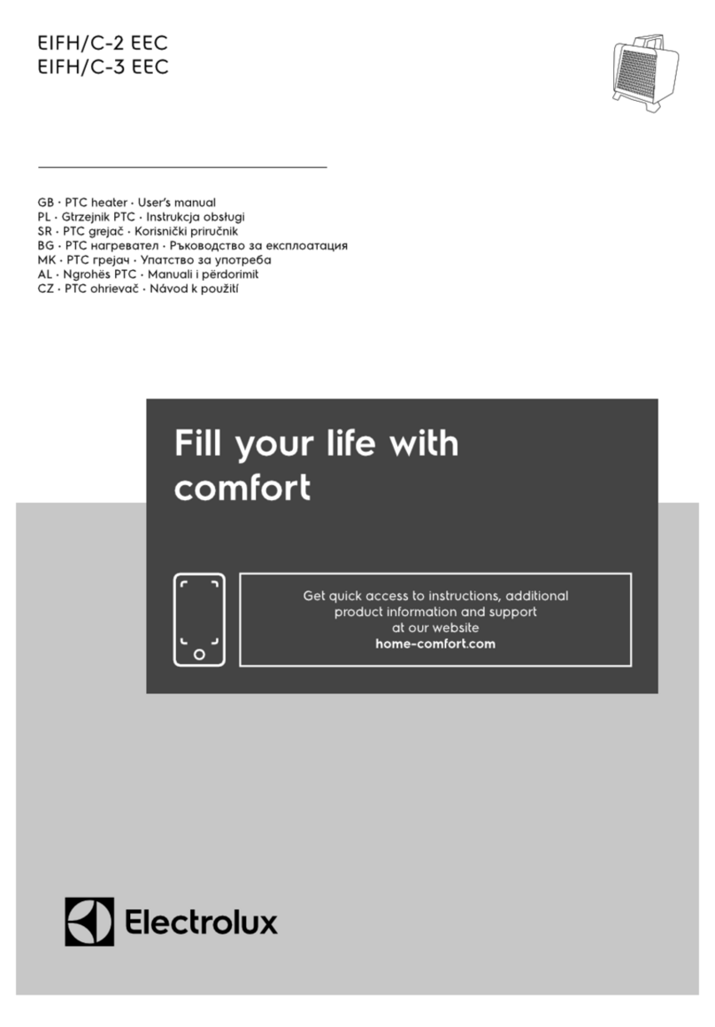 Electrolux EIFH/C-2 EEC User manual