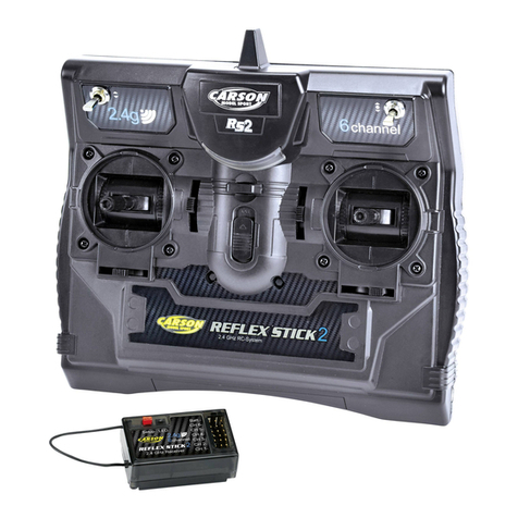 Carson REFLEX STICK2 User manual