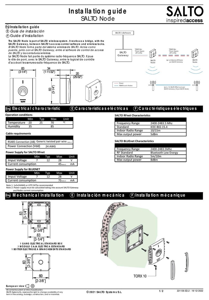 Salto Node User manual