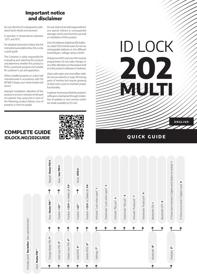 Multitronic 202 MULTI User manual