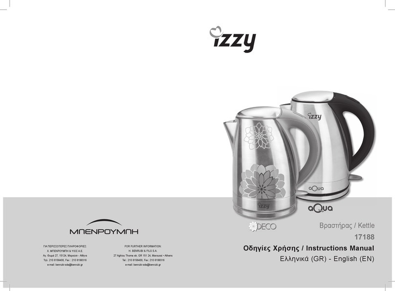 izzy DECO User manual