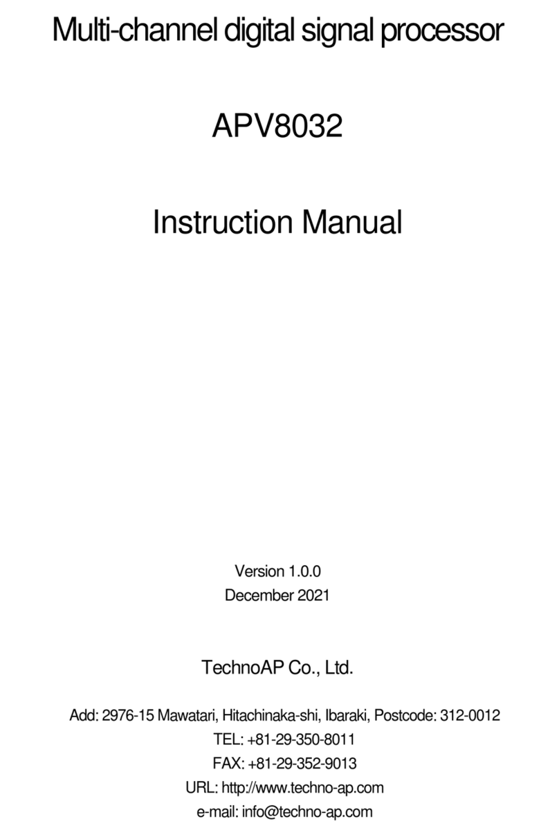 TechnoAP APV8032 User manual