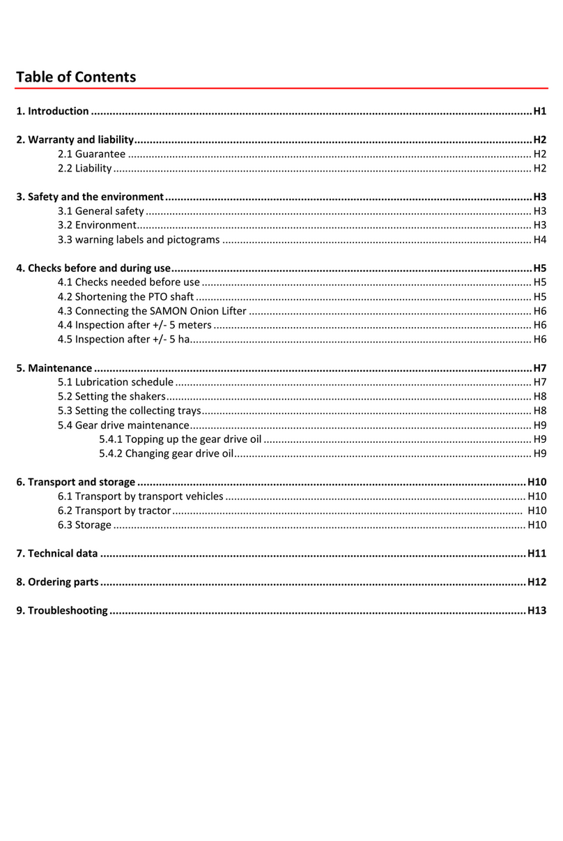 Samon SU2M User manual