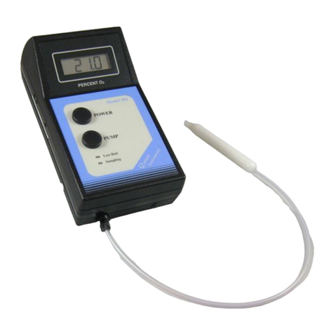 Quantek 901 User manual