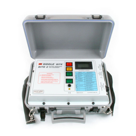 Megger BITE 2 User manual