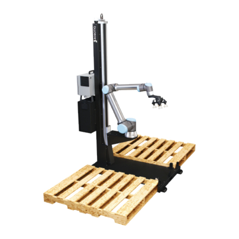 ROBOTIQ PALLETIZING SOLUTION User manual