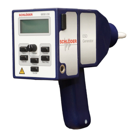 Schloder ESD User manual