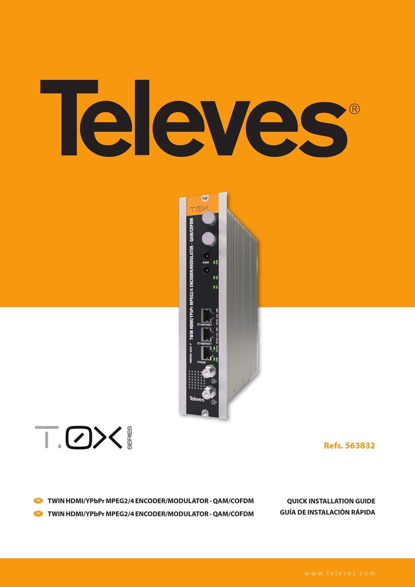 Televes 563832 User manual