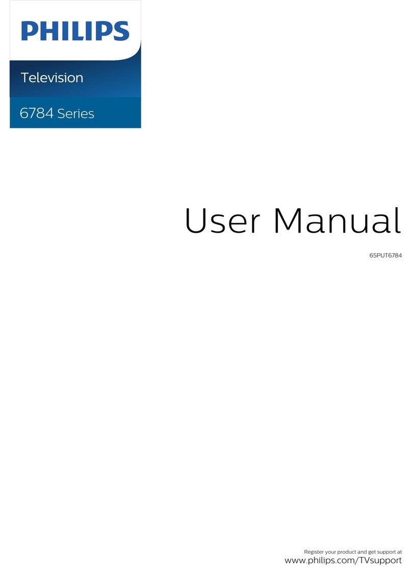 Philips 65PUT6784 User manual