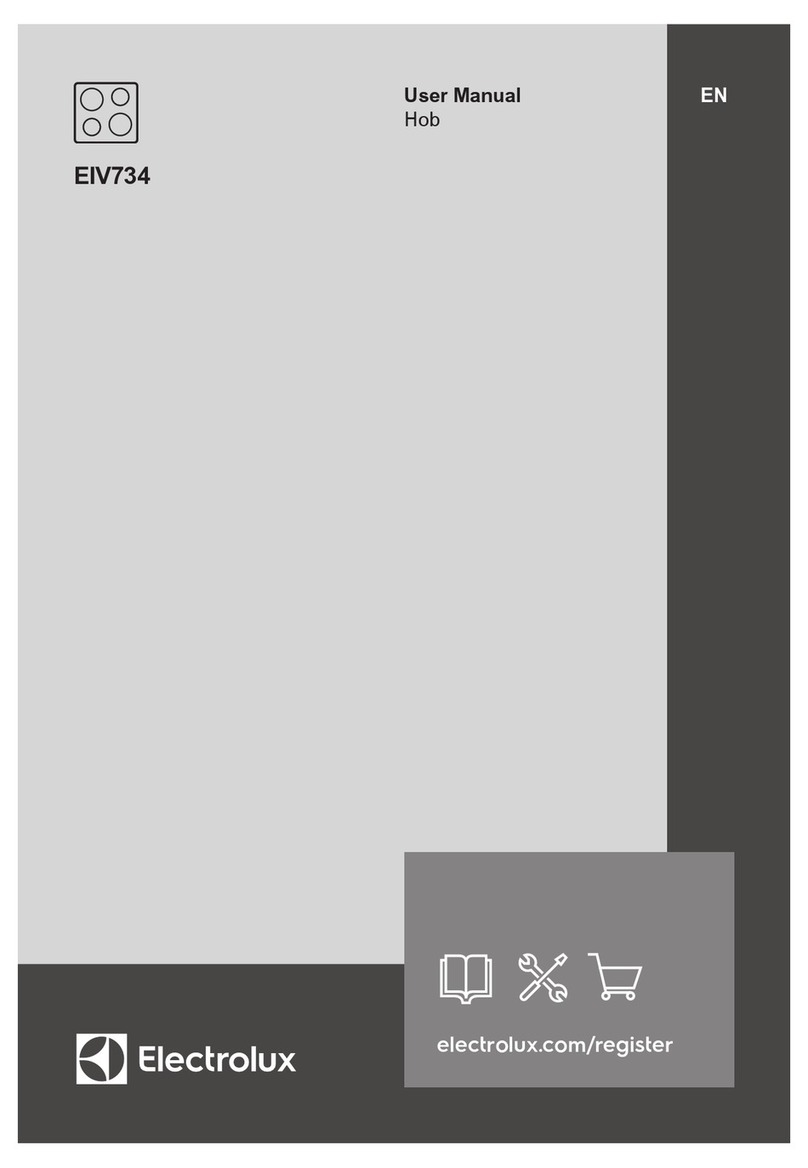 Electrolux EIV734 User manual