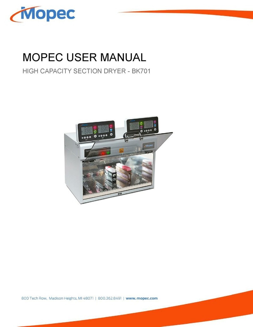 Mopec BK701 User manual