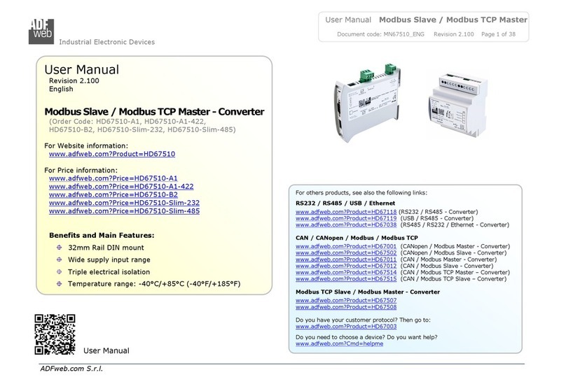 ADF Web HD67510-Slim-232 User manual