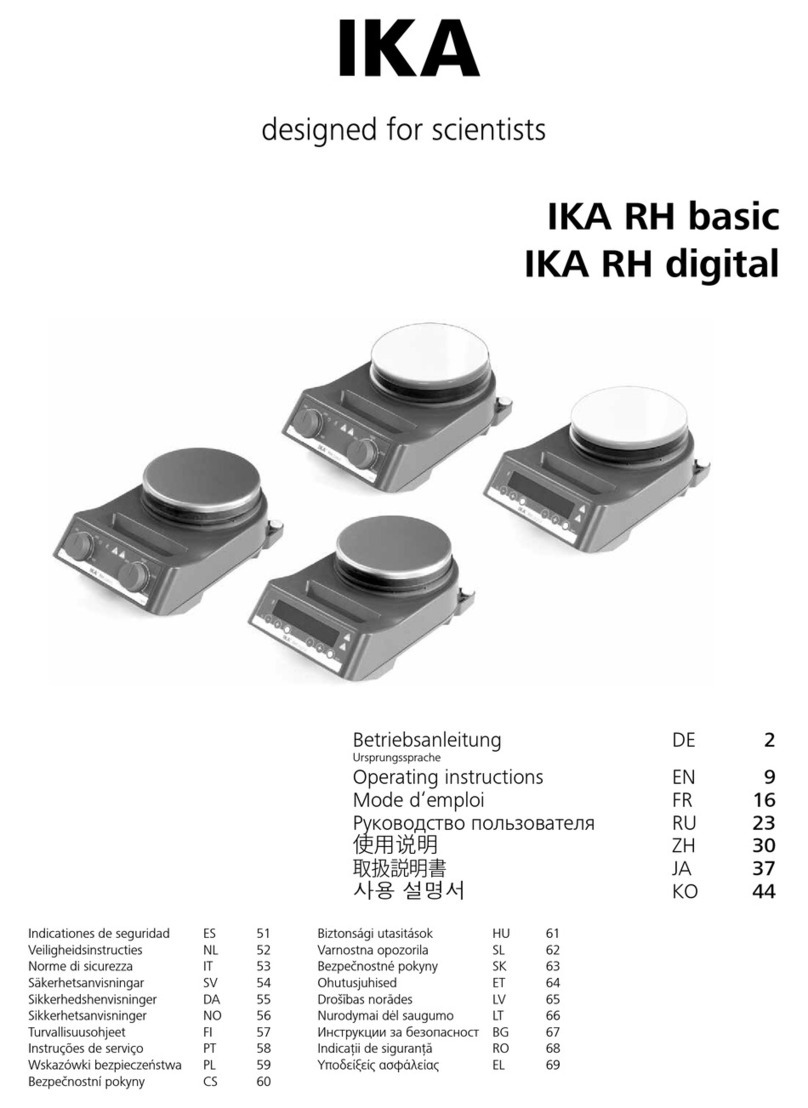 IKA RH basic User manual
