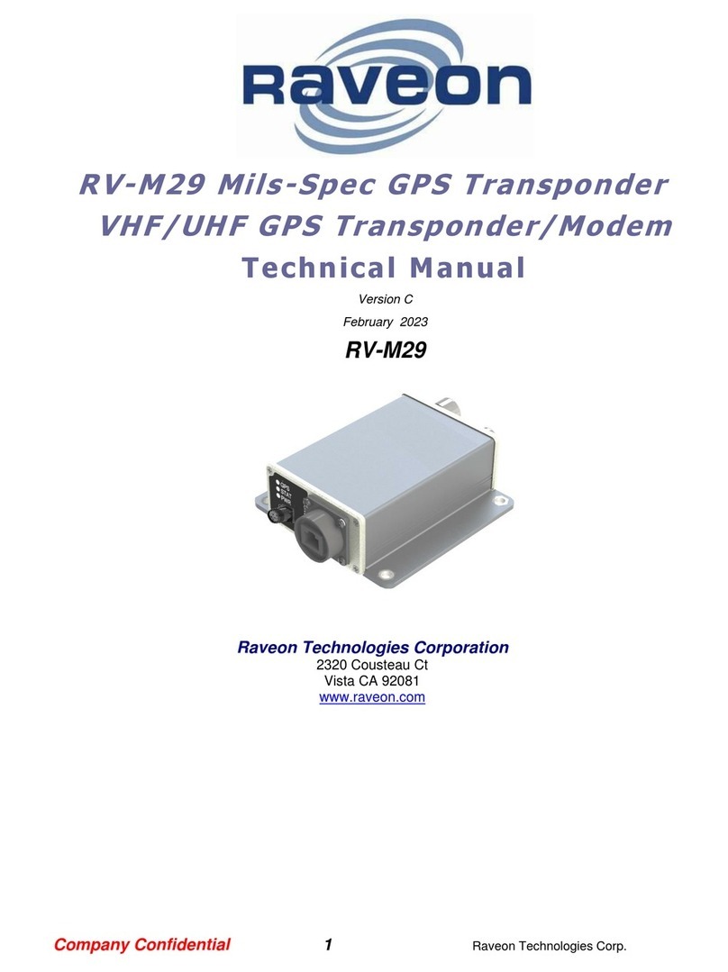 Raveon RV-M29 User manual