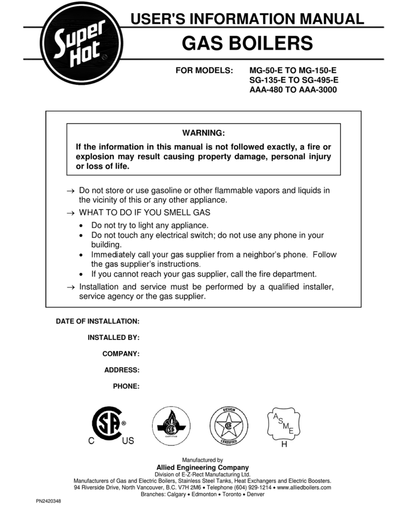 Super Hot MG-150-E Guide