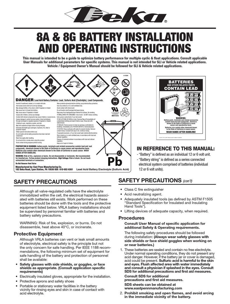 Deka 8A User manual