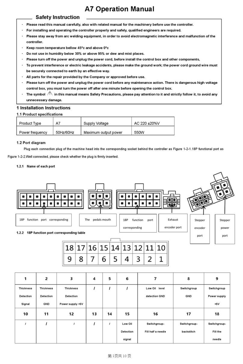 Jack A7 User manual