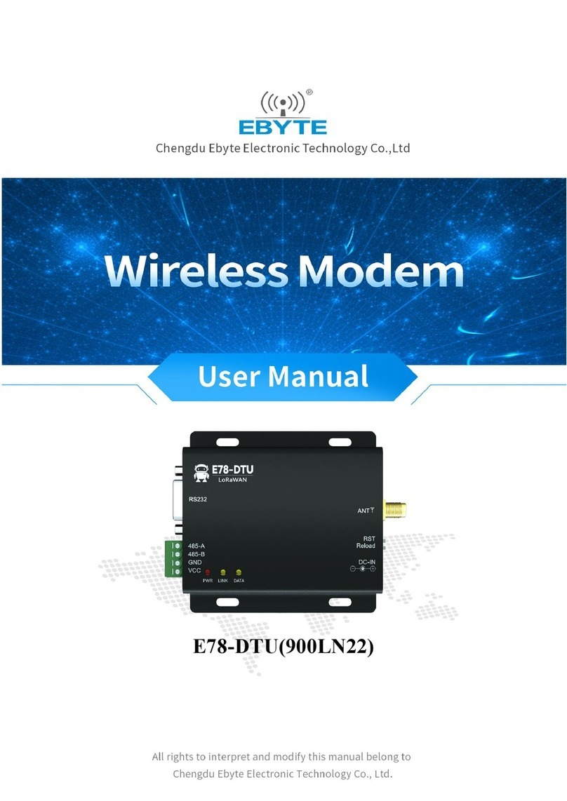 Ebyte E78-DTU User manual