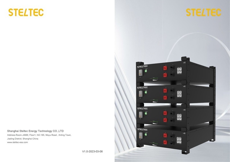 STELTEC Basic-L1 User manual