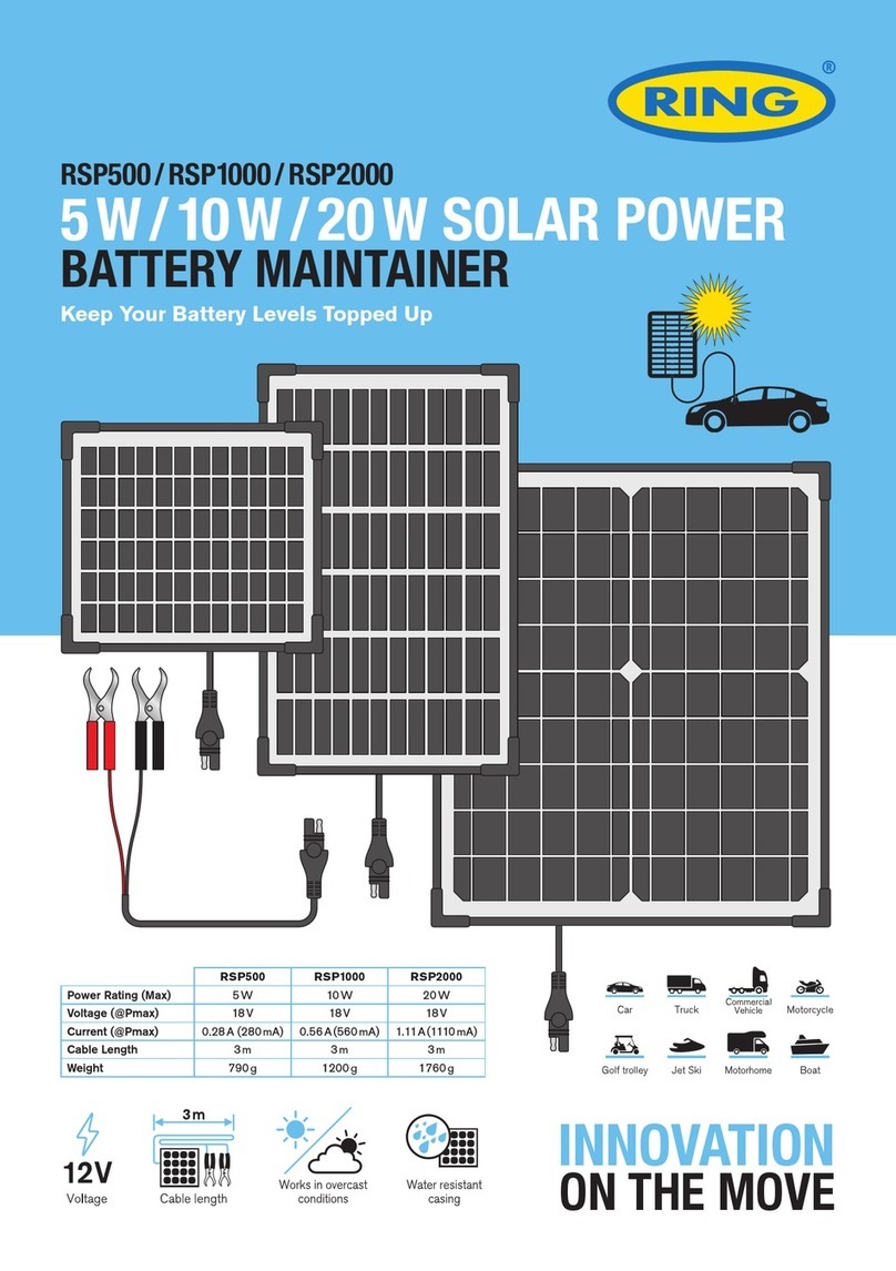 ring RSP500 User manual